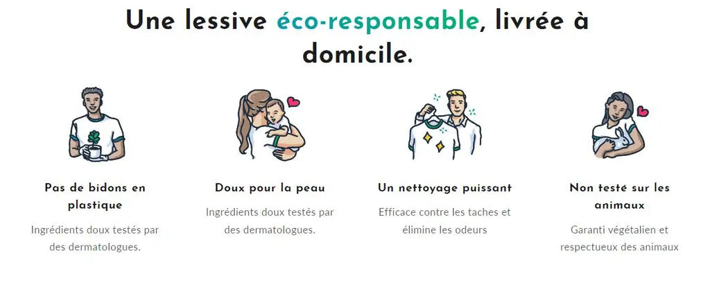 3/6 box Eco Pure Laundry Detergent Sheets - Vegan, No Plastic Jug, No Mess & Liquid Free Laundry Sheets in Washer Hypoallergenic - Clikcy