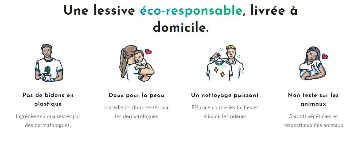 3/6 box Eco Pure Laundry Detergent Sheets - Vegan, No Plastic Jug, No Mess & Liquid Free Laundry Sheets in Washer Hypoallergenic - Clikcy