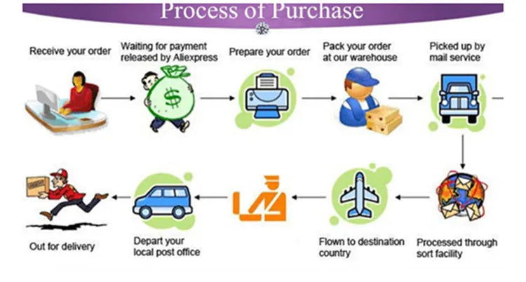 Children Summer Clothing Set For Boys Letter Print Sport Suit Kids Teenager Cotton Outfits Casual Short Sleeve Tracksuit Costume - Clikcy