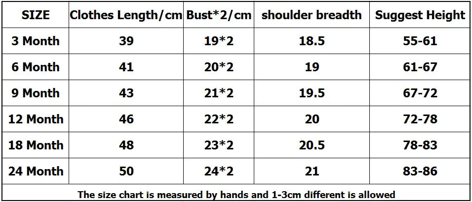 5PCS/Lot Baby Boys Girls Bodysuits 100% Cotton Short Sleeves Kids Clothes 6-24 Month Newborn Baby Clothing bebe Jumpsuit - Clikcy