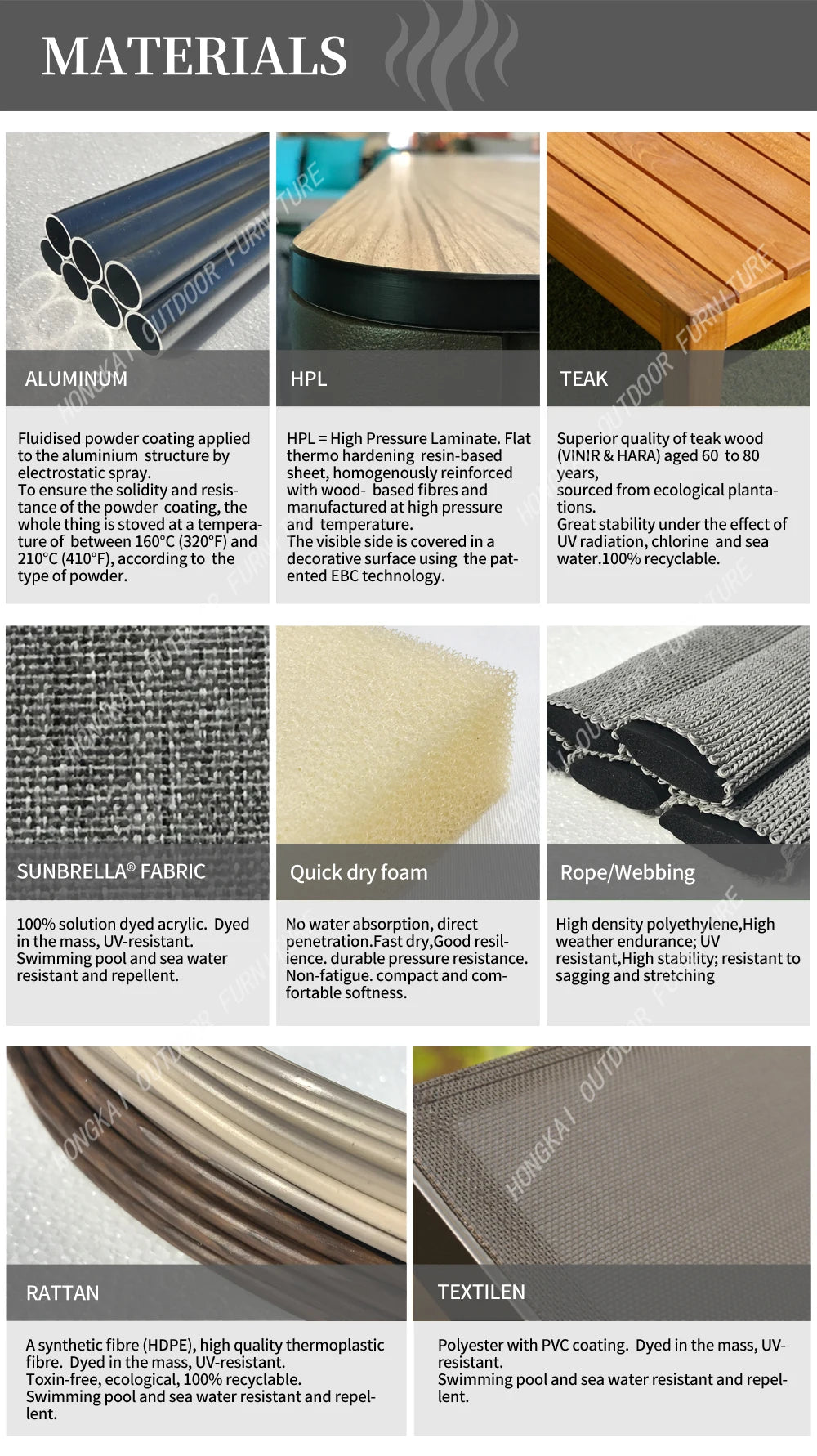 Luxury Outdoor Large Patio Furniture Set Aluminum Furniture Patio Garden Hotel Sets Sofas Sectionals - Clikcy