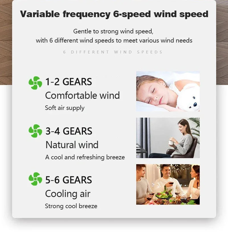 LED Ceiling Fan Light Modern Creative Leaf Less Low Decibel 6th Gear  Living Room Dining Room Bedroom Dimmable Fan Light - Clikcy