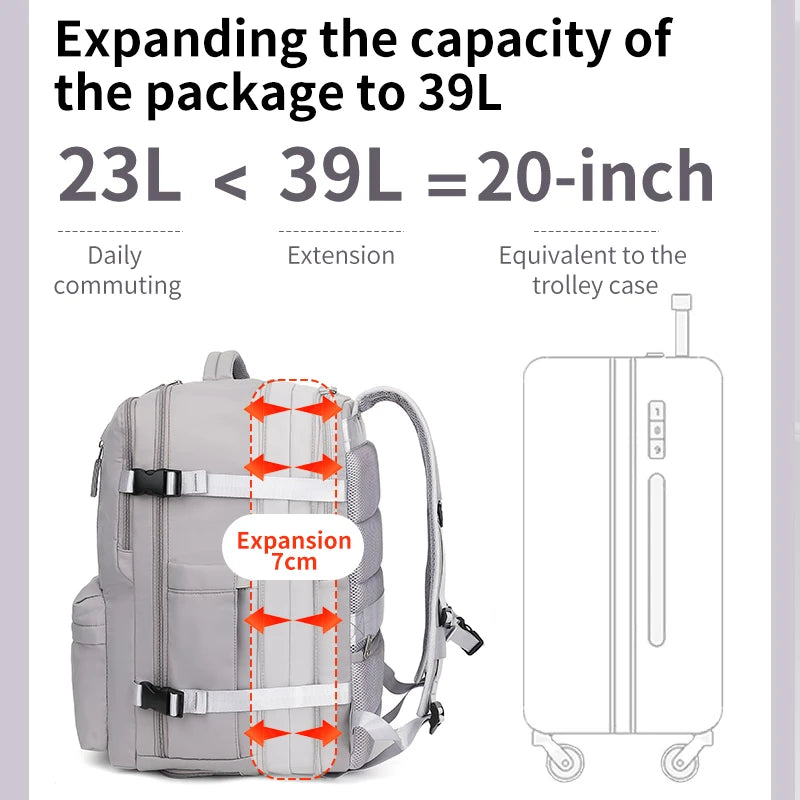 Buylor Easyjet 45x30x20 Travel Backpack Women Airplane Cabin Luggage Carry On 15" Laptop Backpack Large Capacity Flight Backpack - Clikcy