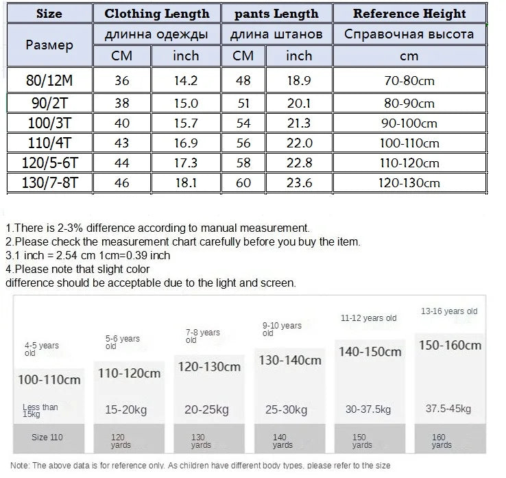 2 Pcs Boys Girls Clothing Sets 2021 Summer Baby Girls Clothes Cotton And Linen Retro Kids Children Clothes Suits 12M-8 Yrs - Clikcy