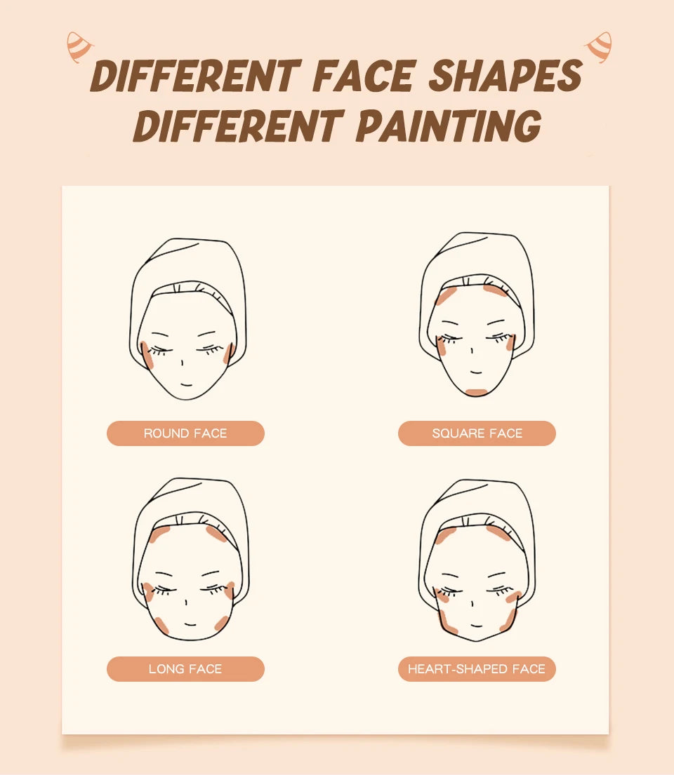 BANXEER Contour Stick Double Head Contour Pen Waterproof Matte Finish Highlighters Shadow Contouring Pencil Cosmetics For Face - Clikcy