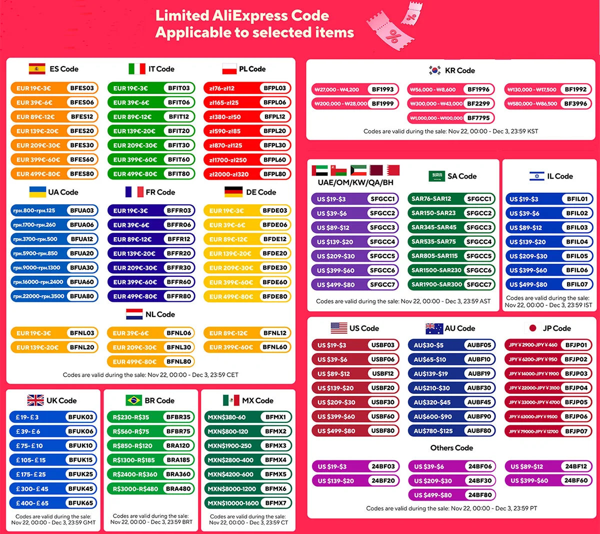 LED Strip Aisle Ceiling Lights Modern Minimalist Living Room Lamps For Balcony Entrance Staircase Home Decor Fixtures Led Luster - Clikcy