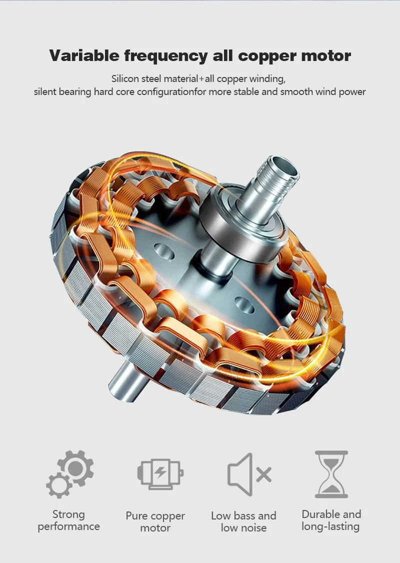 LED Ceiling Fan Light Modern Creative Leaf Less Low Decibel 6th Gear  Living Room Dining Room Bedroom Dimmable Fan Light - Clikcy