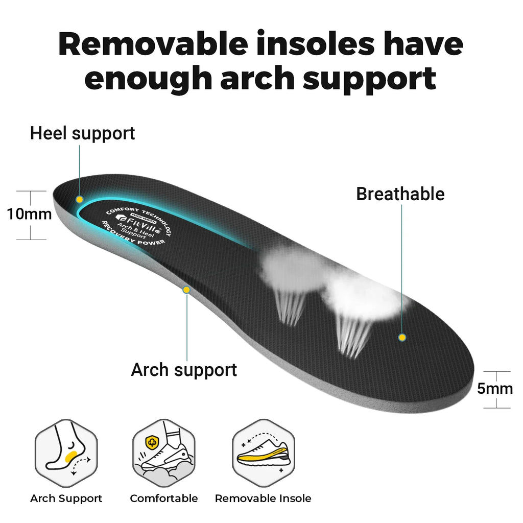 FitVille Wide Toe Box Shoes for Men Cushioned Well Extra Wide Width Shoes Non Slip Wide Lightweight Breathable Running Shoes - Clikcy