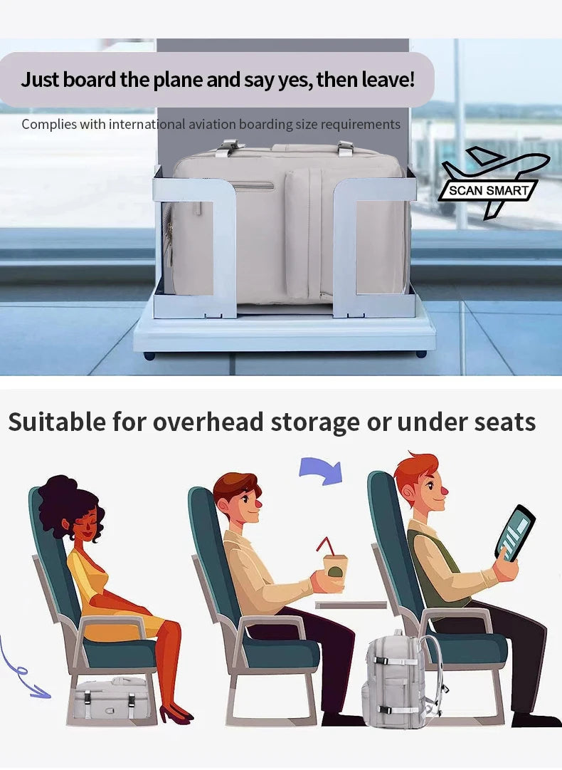 Buylor Easyjet 45x30x20 Travel Backpack Women Airplane Cabin Luggage Carry On 15" Laptop Backpack Large Capacity Flight Backpack - Clikcy