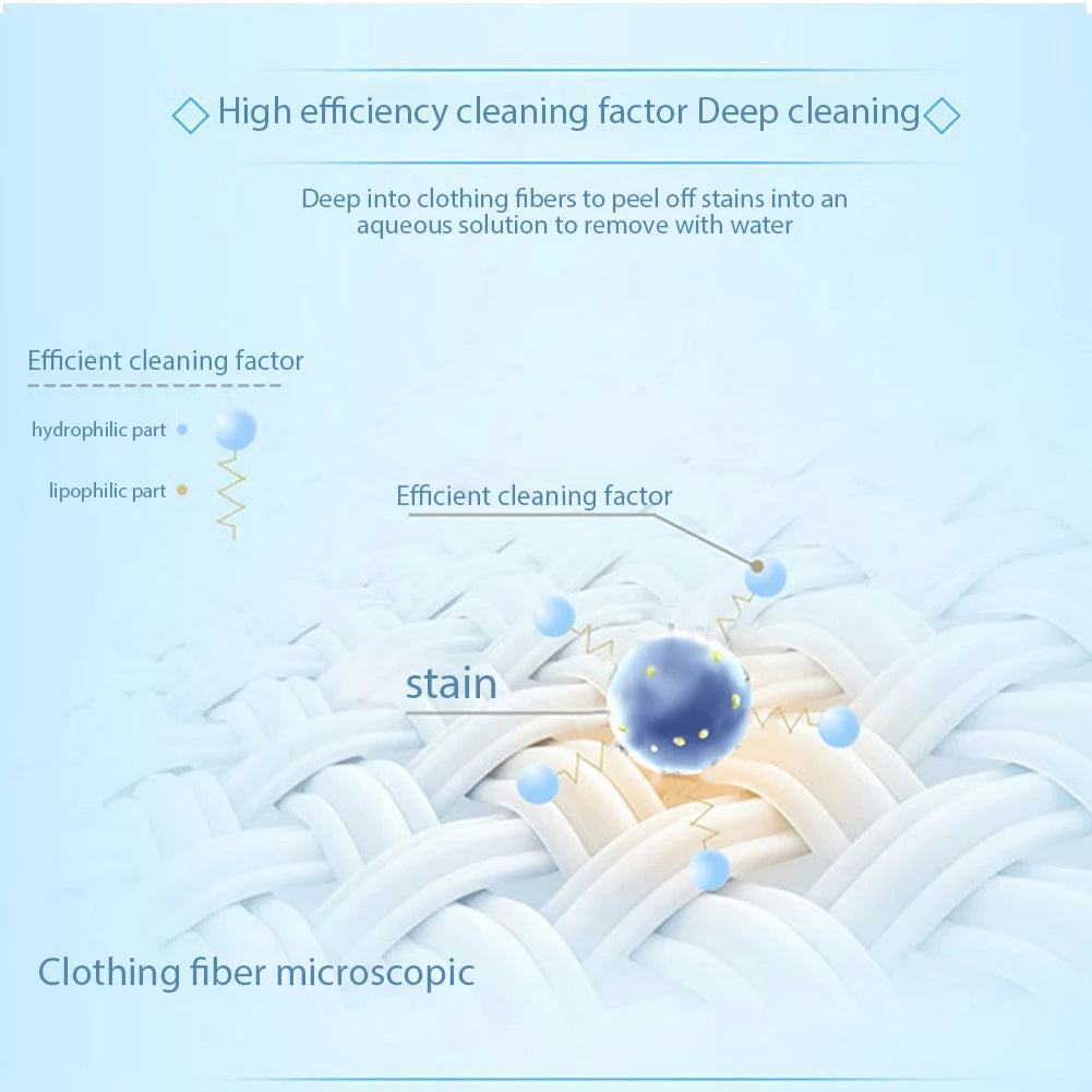 120ml Clothes Oil Stain Remover Active Enzyme Clothing Stain Removal Agents Non-toxic Remover Effective Liquid For Fabric Cloth - Clikcy