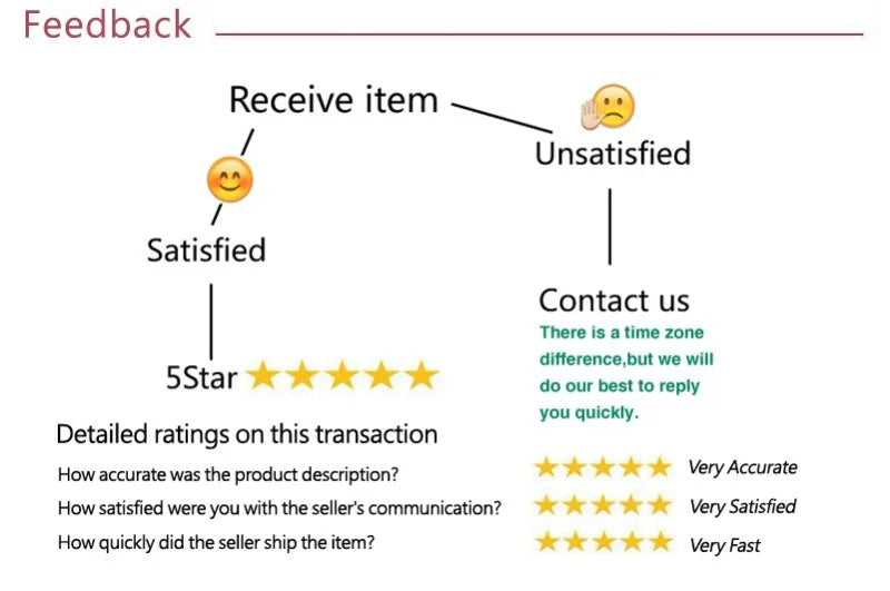 Sexy Mini Dress Women Summer Solid Fashion V-neck Backless Sleeveless Bodycon Halter Dresses Casual Elegant Party Basic Dresses - Clikcy