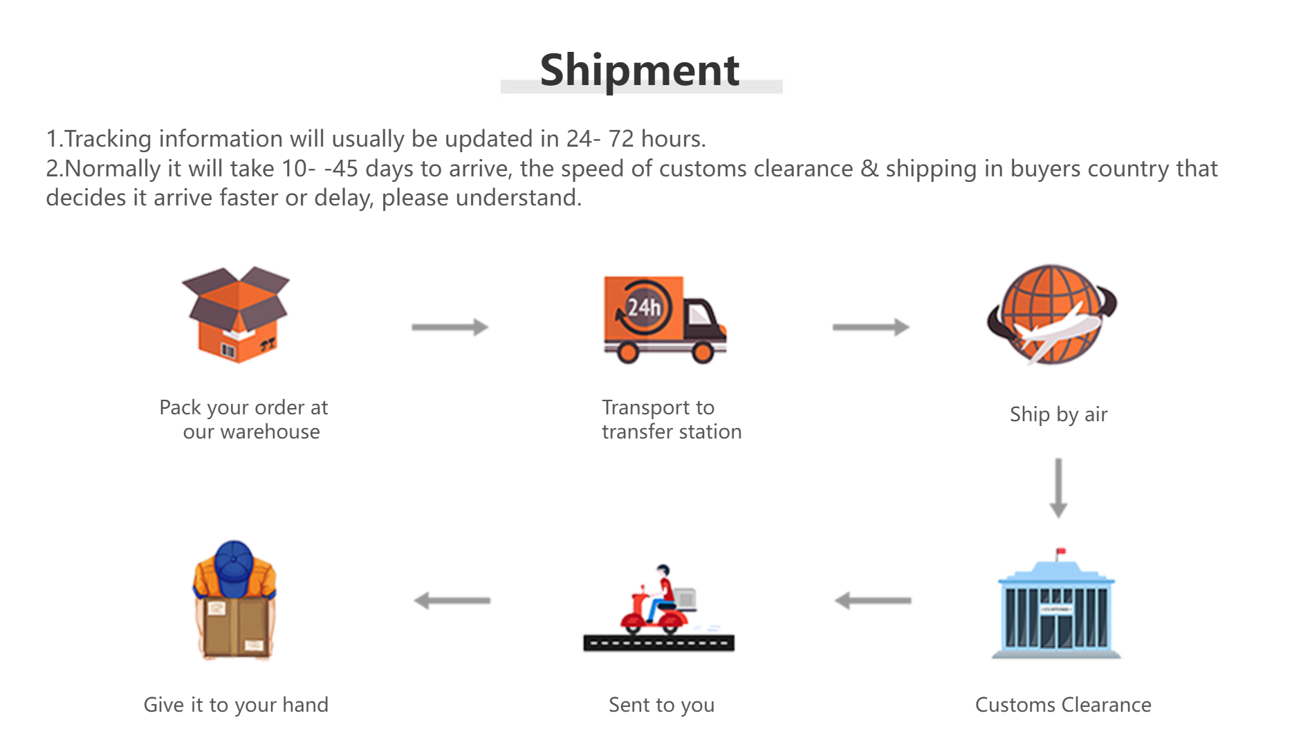 4Colors/Set Matte Liquid Lipstick Kit Women Makeup Set Matt Lipstick Lips Make up Cosmetics Tint Lip Gloss Waterproof - Clikcy