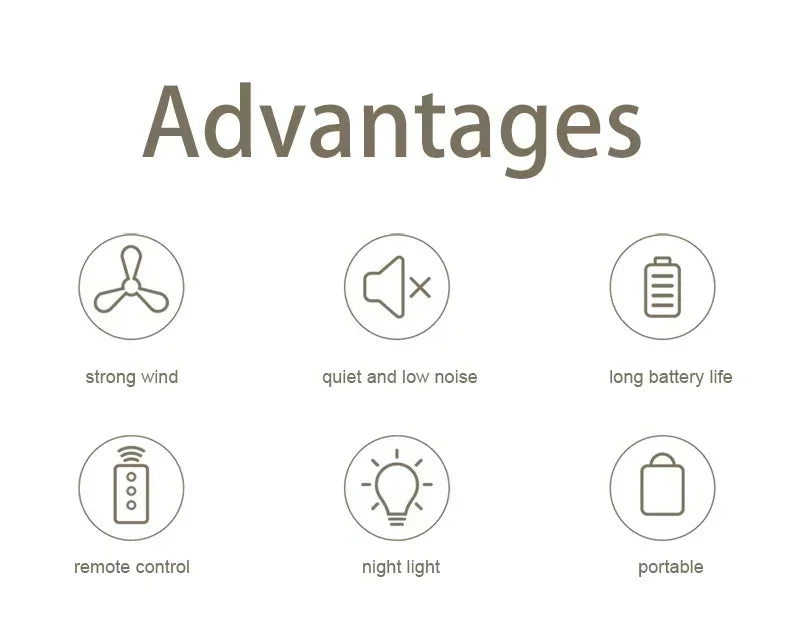 Portable Ceiling Fans Outdoor Camping Fan Tent Ventilator Cooler Rechargeable Electric Fan Remote Control LED Lighting - Clikcy