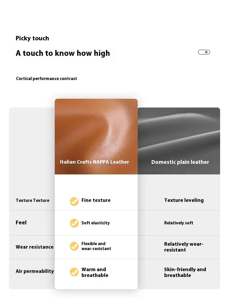 Leather Living Room Sofas Modern European Luxury Design Sofa Living Room Sectional Sofa Sala De Estar De Luxo Room Decor - Clikcy