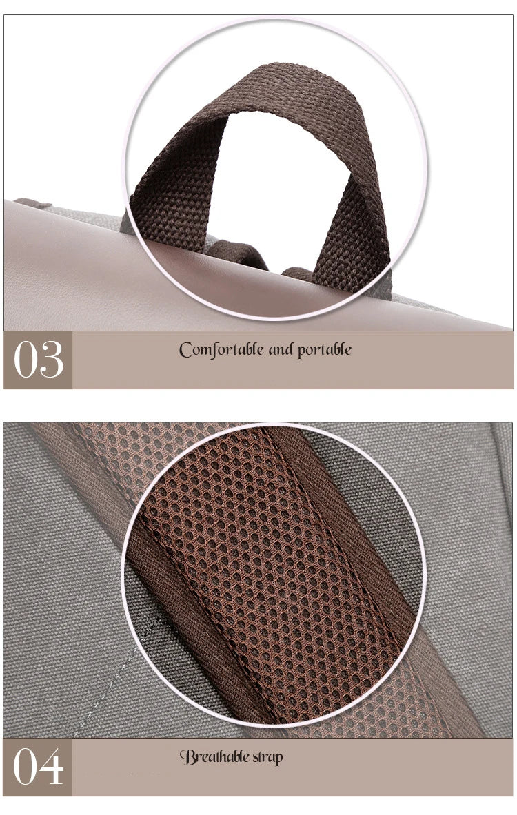 NEW Men's Backpack Vintage Canvas Backpack School Bag Men's Travel Bags Large Capacity Backpack Laptop Backpack Bag High Qualit - Clikcy