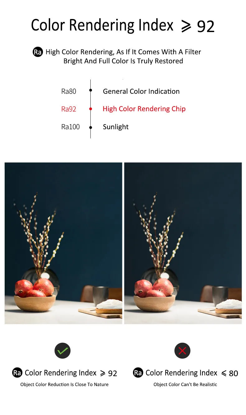 Living room lights kitchen restaurant lamps modern led ceiling lamp Nordic balcony porch bedroom entrance light office lighting - Clikcy