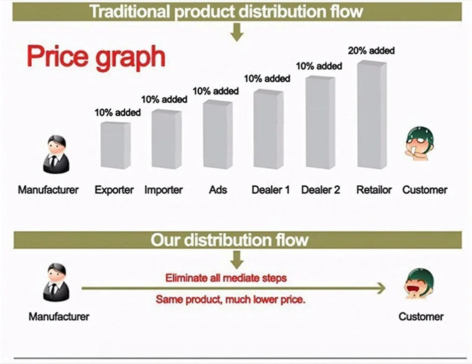 LIGE Ultra Thin Smart Watch Women AMOLED 360*360HD Screen Fashion Ladies Smartbracelet Call Reminder Men Waterproof Smartwatches