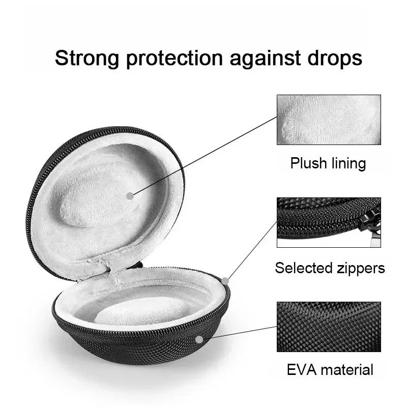 Portable EVA Single Watch Travel Case Watch Storage Organizer Box Watch Holder Waterproof for Smartwatches Zippered Container - Clikcy