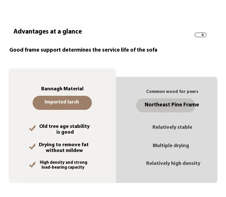 Leather Living Room Sofas Modern European Luxury Design Sofa Living Room Sectional Sofa Sala De Estar De Luxo Room Decor - Clikcy