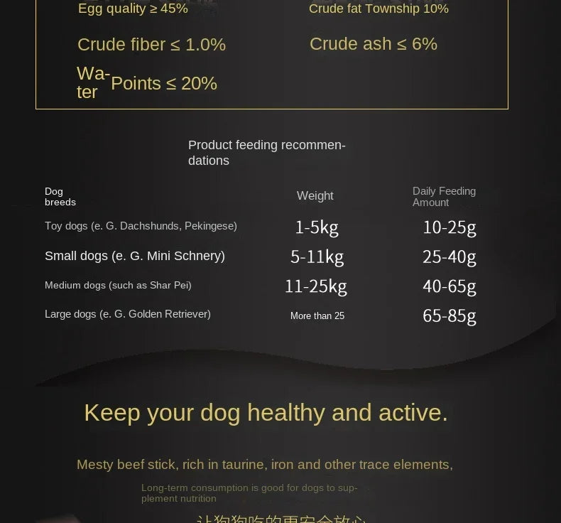 500g Pet Snacks Dog Snacks Fragrant Soft Beef Strips Balanced Nutrition Teeth Grinding and Cleaning Dog Training Reward Snacks - Clikcy