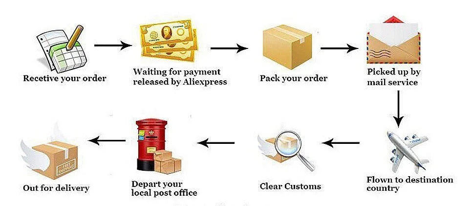 Sexy Mini Dress Women Summer Solid Fashion V-neck Backless Sleeveless Bodycon Halter Dresses Casual Elegant Party Basic Dresses - Clikcy