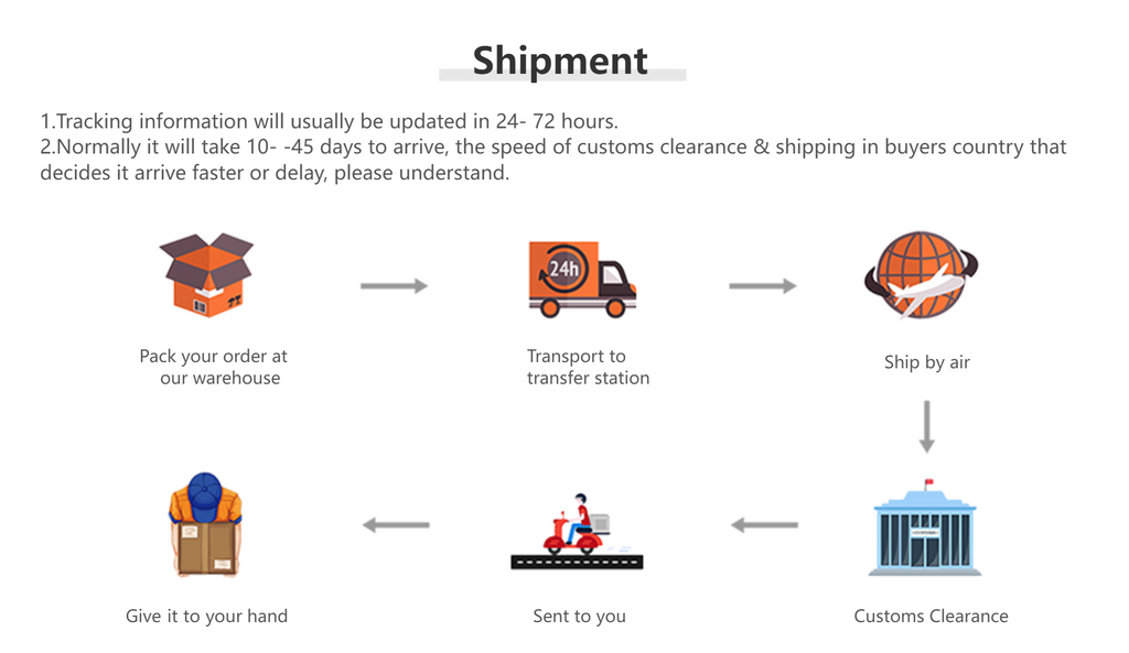 20/50pcs Kids Elastic Hair Bands Girls Sweets Scrunchie Rubber Band for Children Hair Ties Clips Headband Baby Hair Accessories - Clikcy