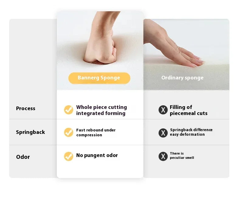 Leather Living Room Sofas Modern European Luxury Design Sofa Living Room Sectional Sofa Sala De Estar De Luxo Room Decor - Clikcy