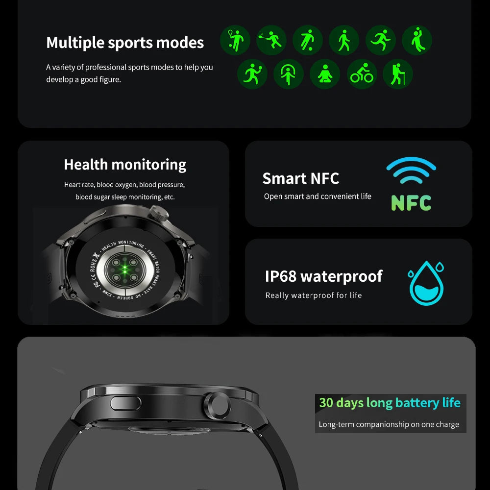 2025 New Smart Watch Men 1.85 Inch Compass 410 mAh Large Battery GPS Motion Track Bluetooth Call Health monitoring Smartwatches - Clikcy