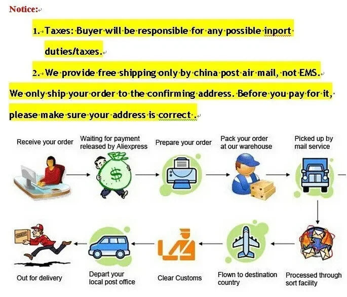 Spring Blue Women's Long-sleeved Suit Jacket, Korean Style Slim Short Coat Women, Asian Size M-XXXL, Girl's Blazers - Clikcy