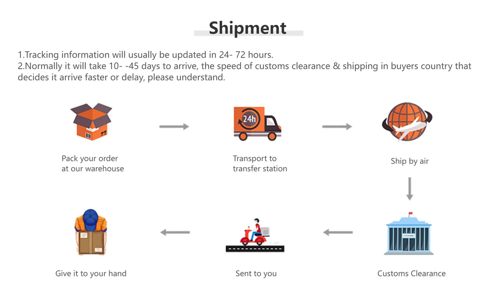 1000ML Double-Wall Stainless Steel Leak-proof Thermal Vacuum Flask Insulated Water Bottle Sports Coffee Straight Body Cup - Clikcy