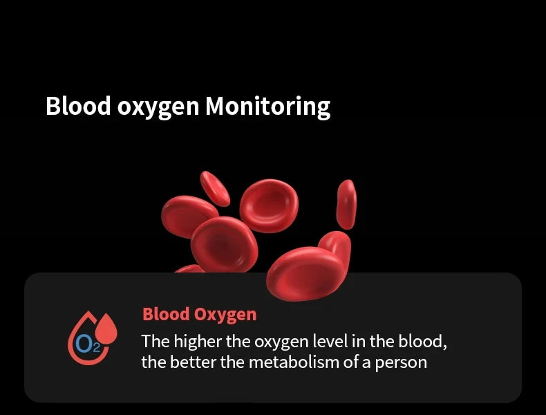 2025 Watch 7 Ultra 47mm Smart Watch IP68 Waterproof Bluetooth Call Compass Smartwatch for Men Women 1.43" AMOLED Screen SpO2 - Clikcy