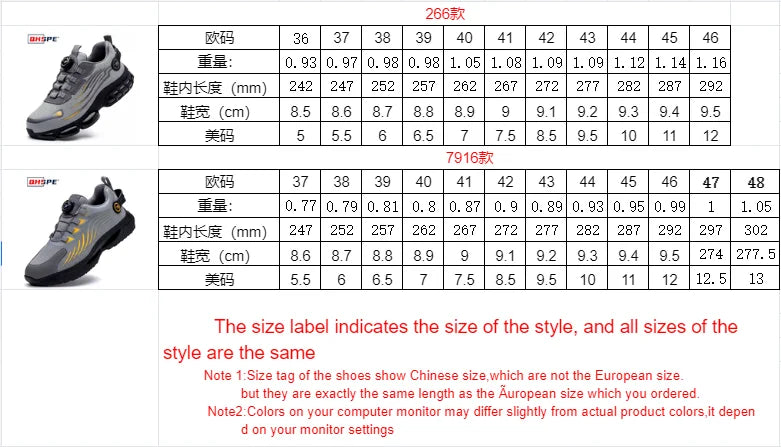 Rotating Button New Safety Shoes Men Anti-smash Anti-puncture Work Shoes Fashion Men Sport Shoes Security Protective Boots Men - Clikcy
