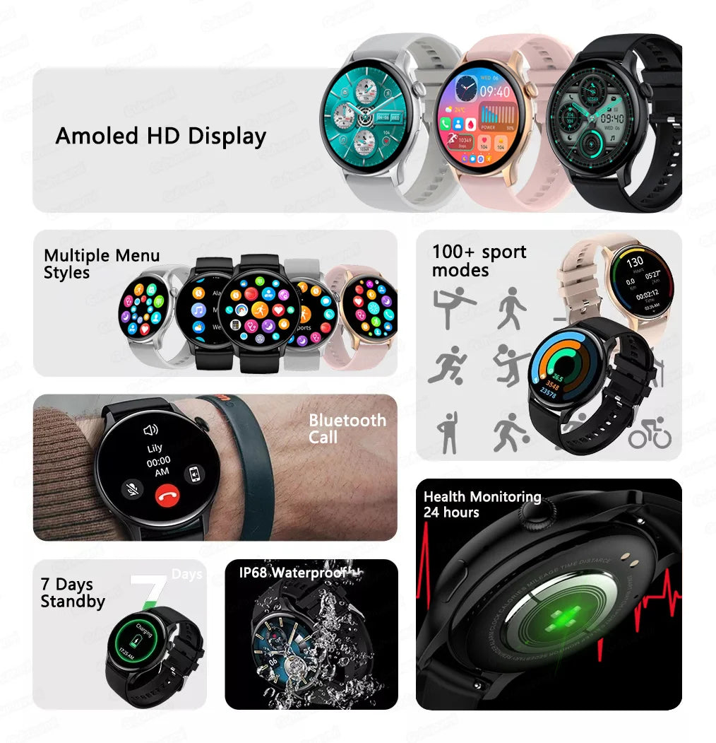 2024 New GPS Smart Watch Women True AMOLED 466*466 HD Screen Health Tracker Sports NFC Voice Bluetooth Call Smartwatches Ladies