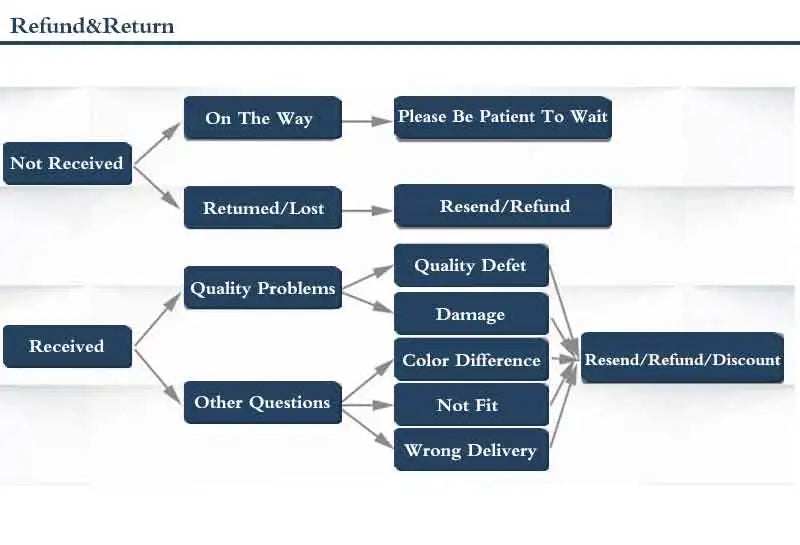 Elegant Retro Egypt Queen Thai Silver Ladies Finger Open Rings Jewelry For Women Never Fade Birthday Gifts Cheap - Clikcy