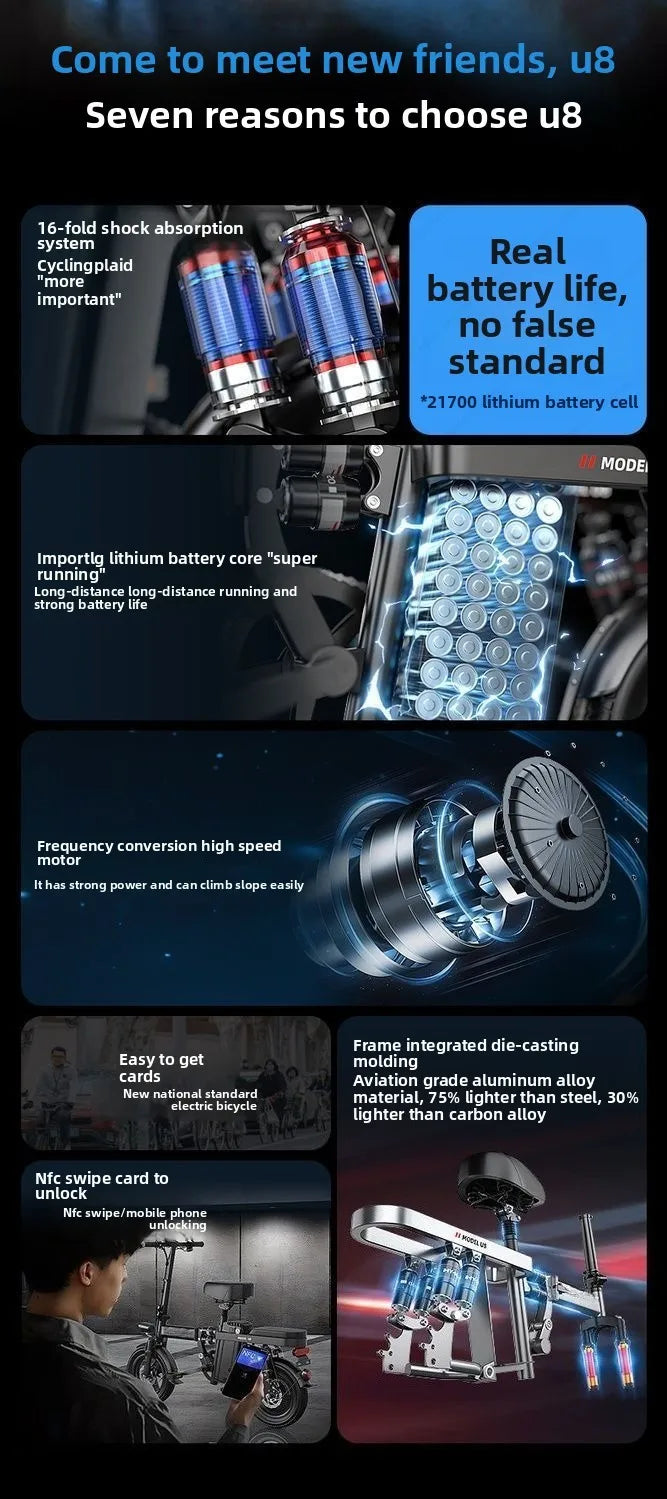 Aluminum alloy electric bicycle, ultra lightweight, portable, compact, foldable, lithium battery electric bike - Clikcy