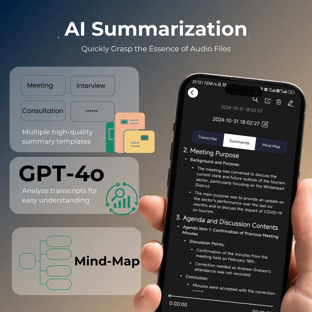 AI-Powered Voice Recorder and Call Recorder with Speech-to-Text & Summarization, Supports 100 Languages, 64GB Storage - Clikcy