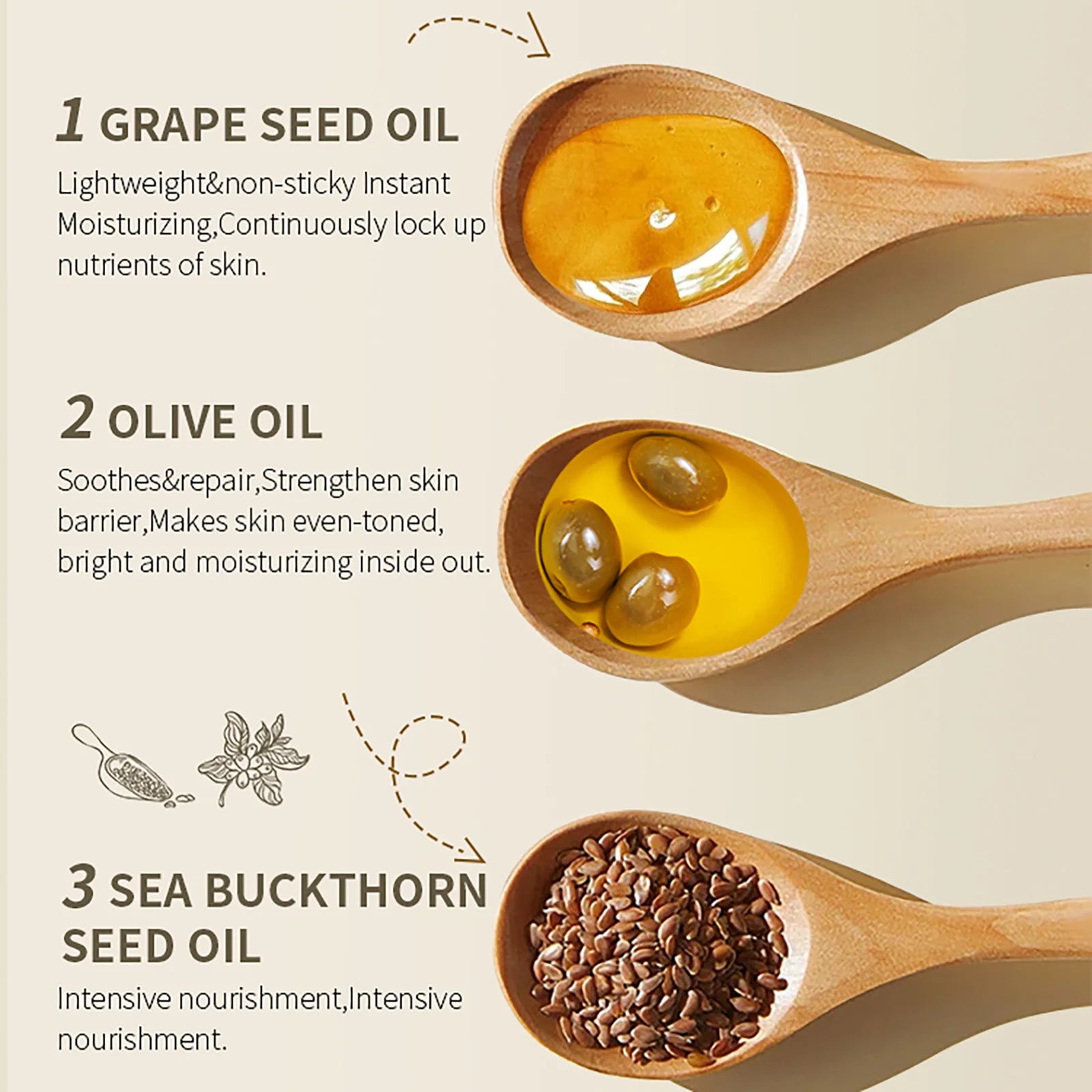 AILKE Whitening Remove Black Spots Facial Skin Care Lotion Moisturizing Cream Body Glutathion Vitamin C Black Skin Face New Set - Clikcy