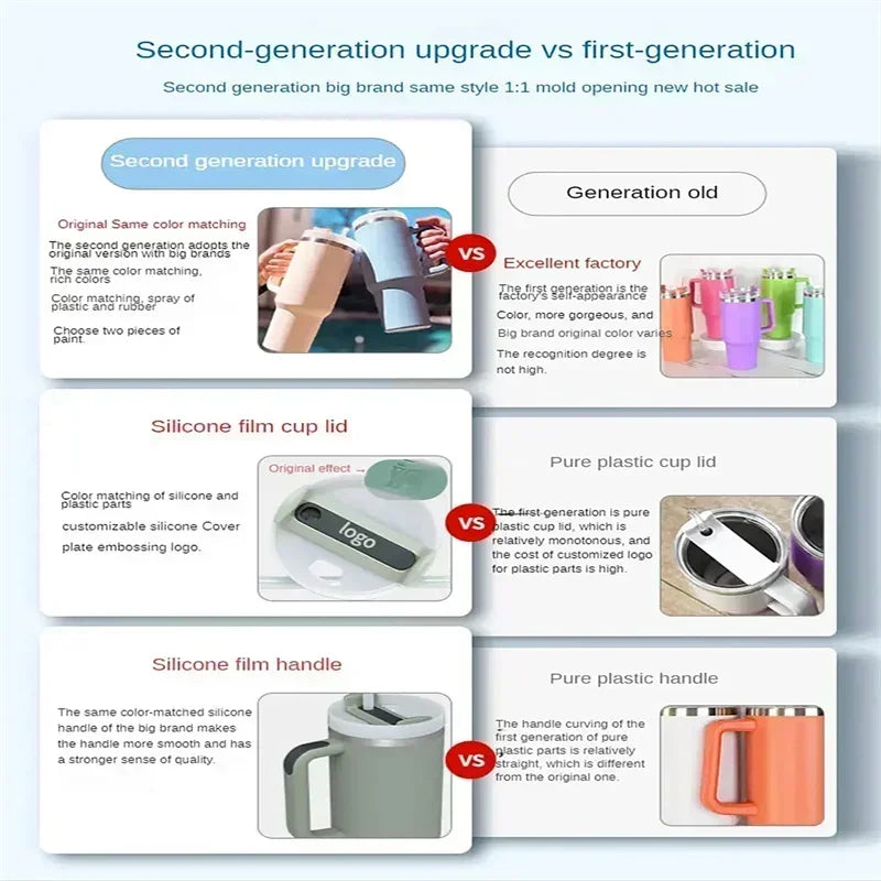 40oz 304 Stainless Steel Insulated Water Bottle,Thermal Coffee Car Cup, Cold Hot Mugs Vacuum Flask With Handle Straw,For Sport - Clikcy