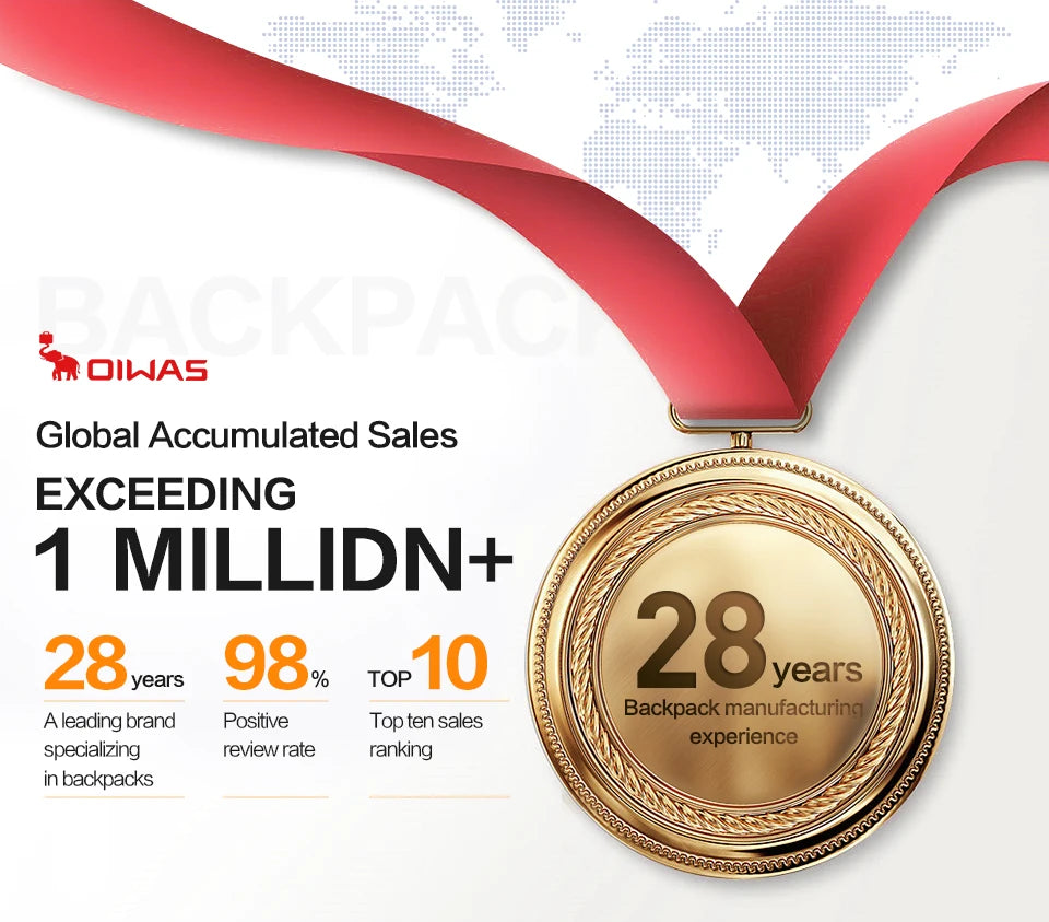 OIWAS Travel Bag on Wheels Men's Trolley Backpack Business Large Capacity Gym Sport Bags Travel Luggage Sets For Women Teens - Clikcy