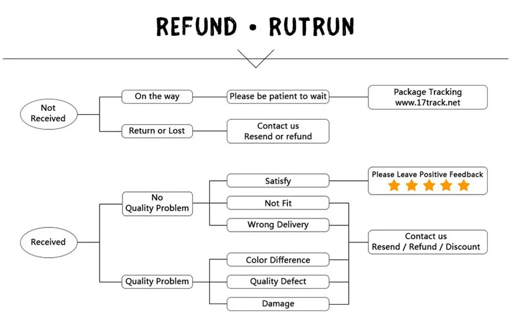 Retro Stary Night Art Ring For Men Silver Color Punk Gothic Adjustable Open Ring Rock Handmade Unisex Jewelry Accessories Gift - Clikcy