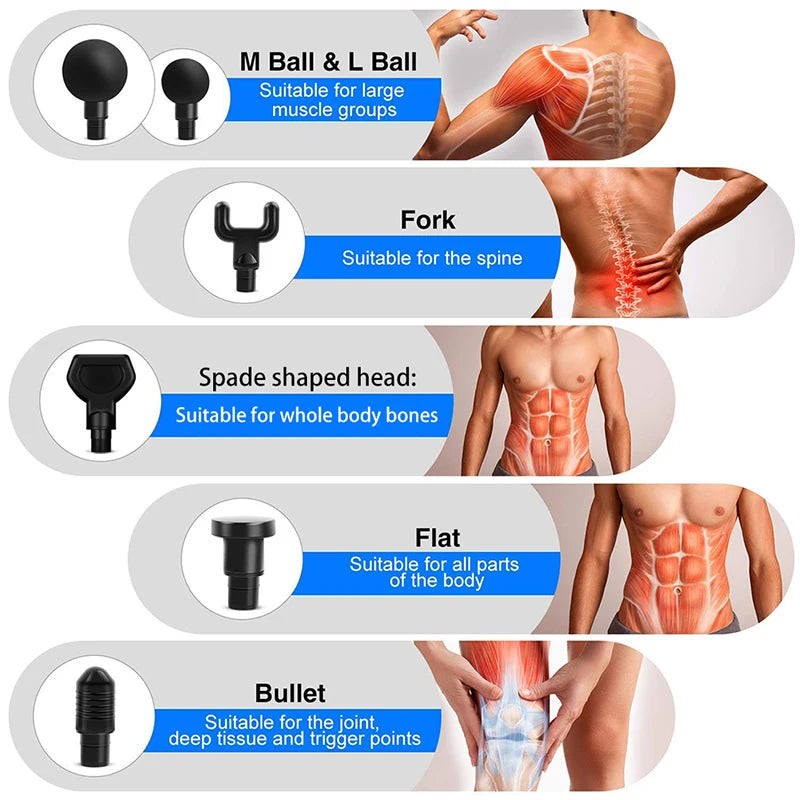 Phoenix A2 Massage Gun Muscle Relaxation Deep Tissue Massager Dynamic Vibrator Back Portable Handheld Display Fascia Gun Massage - Clikcy