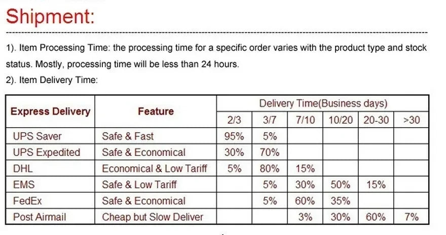 Summer Children Clothes Baby Girls Clothes Sets T-shirt Tops+Short Pants 2Pcs/Suit Toddler Boy Clothes Suit Infant Clothing Sets - Clikcy