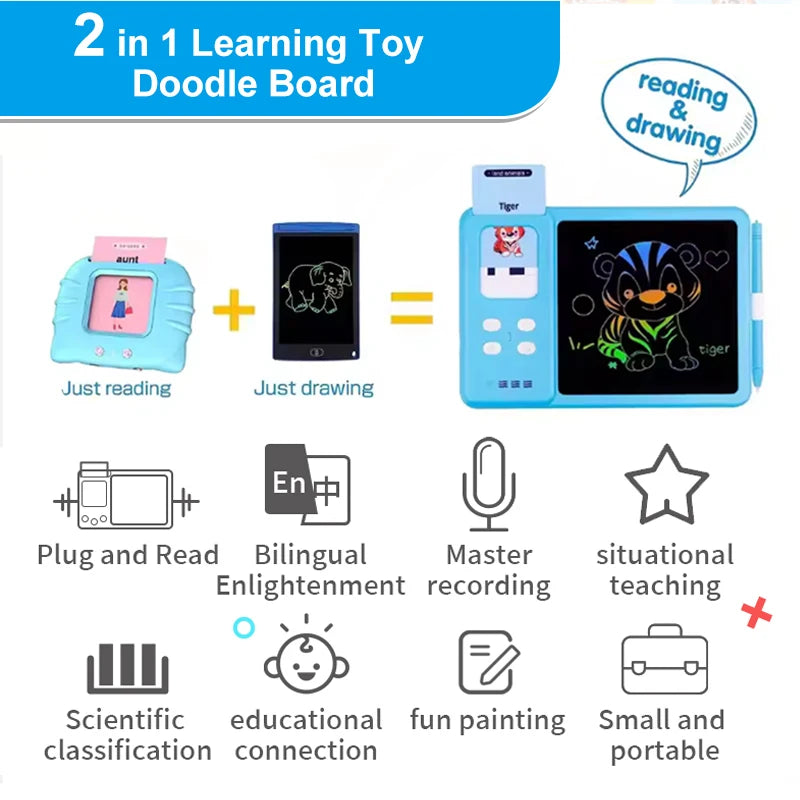 Talking Flash Cards Writing Tablet Educational Speech Toys for 3-8 Years  text education writing tablet  cards writing birthday - Clikcy
