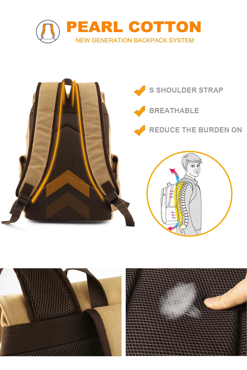 MOYYI Men Vintage Canvas Backpack Large Capacity 15.6inch Laptop Casual Bag For Commuter Travel Premium Durable Unsex Mochila - Clikcy