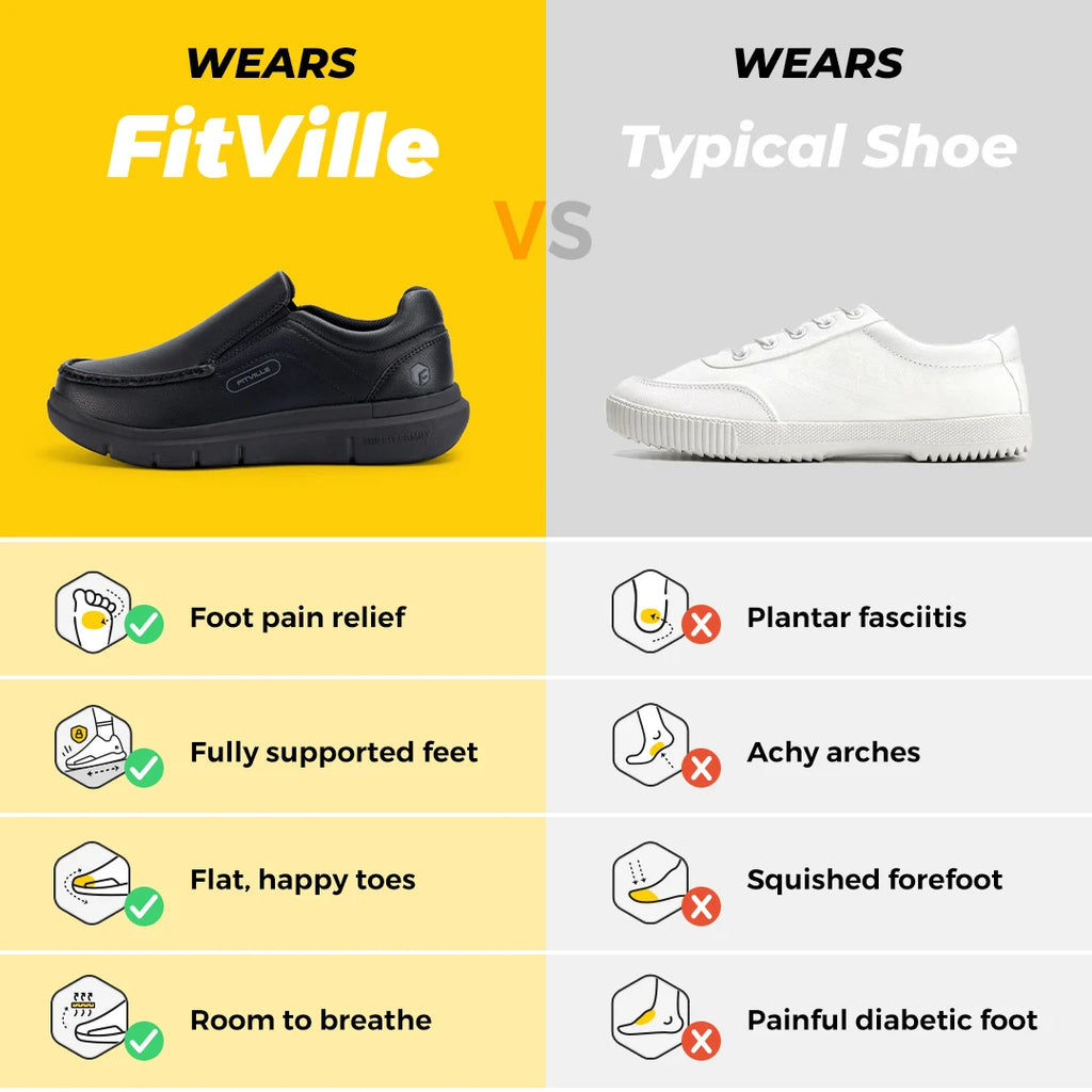 Fitville Men's Shoes Wide Width Leather Slip-On Casual Shoes Lightweight For Swollen Feet with Arch Support Pain Relief - Clikcy