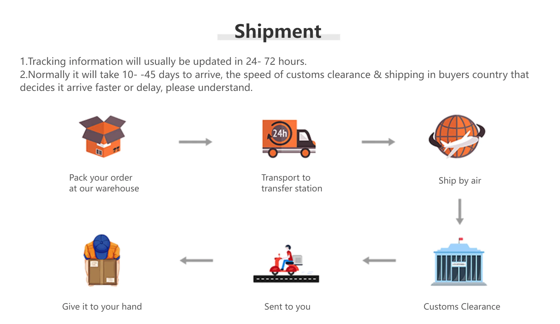 Outdoor Camping Garden Furniture Sets Lounge Rattan Dining Tables Chair Backyard Armchairs Sectional Salon De Jardin Furniture - Clikcy