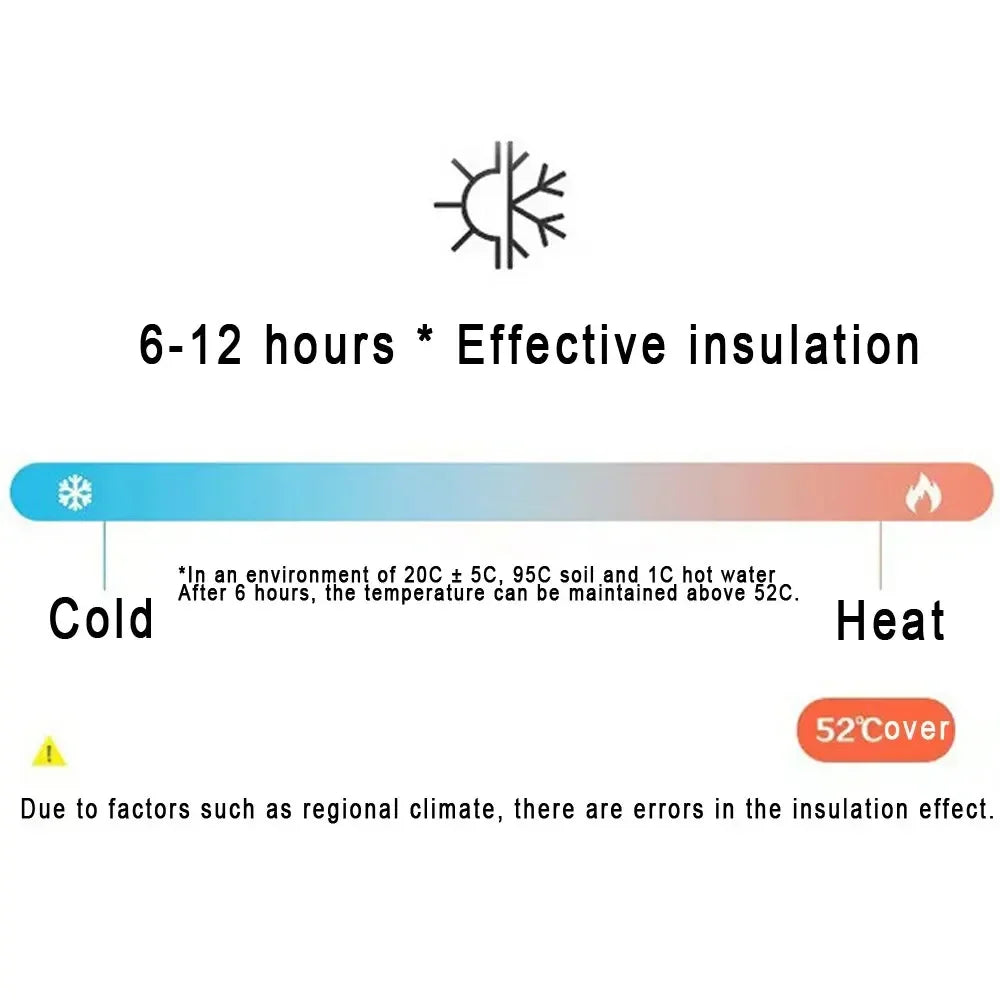 1000ML Double-Wall Stainless Steel Leak-proof Thermal Vacuum Flask Insulated Water Bottle Sports Coffee Straight Body Cup - Clikcy