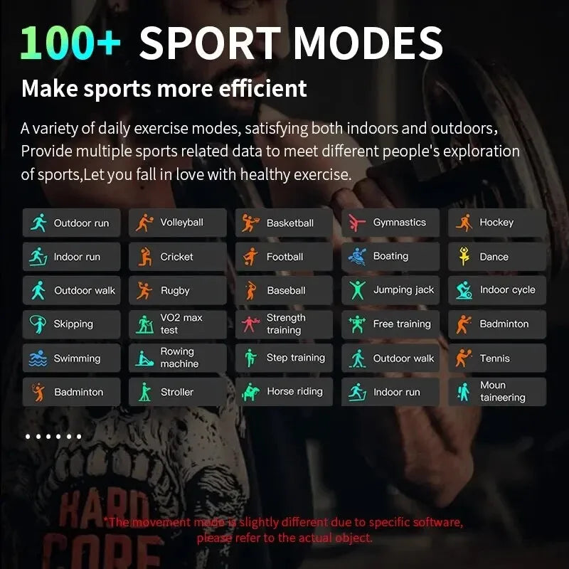 2025 Watch 9 Smart Watch Men Body Temperature BT Call NFC Always on Display GPS Sport Watches Women Smartwatch For Apple Android - Clikcy