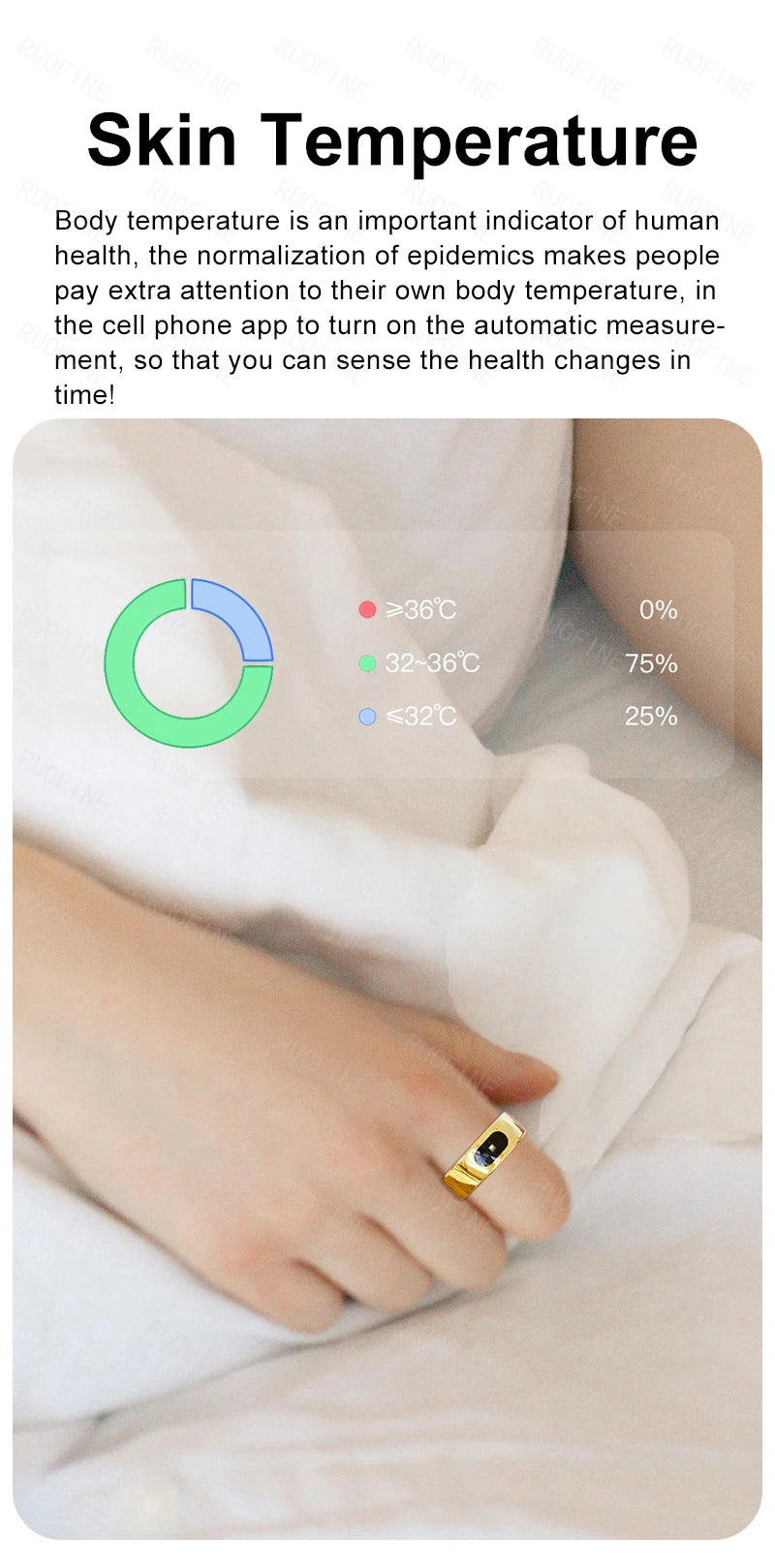 2025 Rings for Man  Women's Monitoring Remote Control Skin Temperature Electronic Device Swimming Qring Size 7 to 13 IPhone IOS - Clikcy